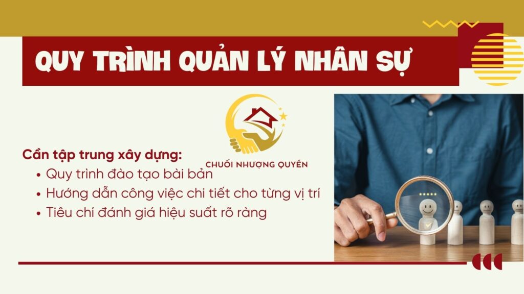 4. Xây dựng quy trình nhân sự rõ ràng, dễ đào tạo