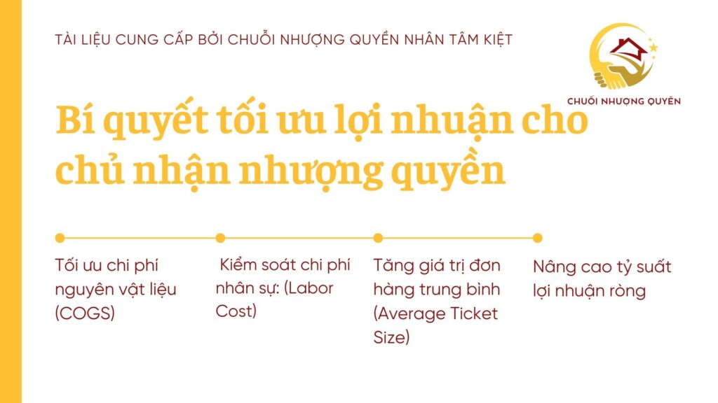  Bí quyết tối ưu lợi nhuận cho chủ nhận nhượng quyền