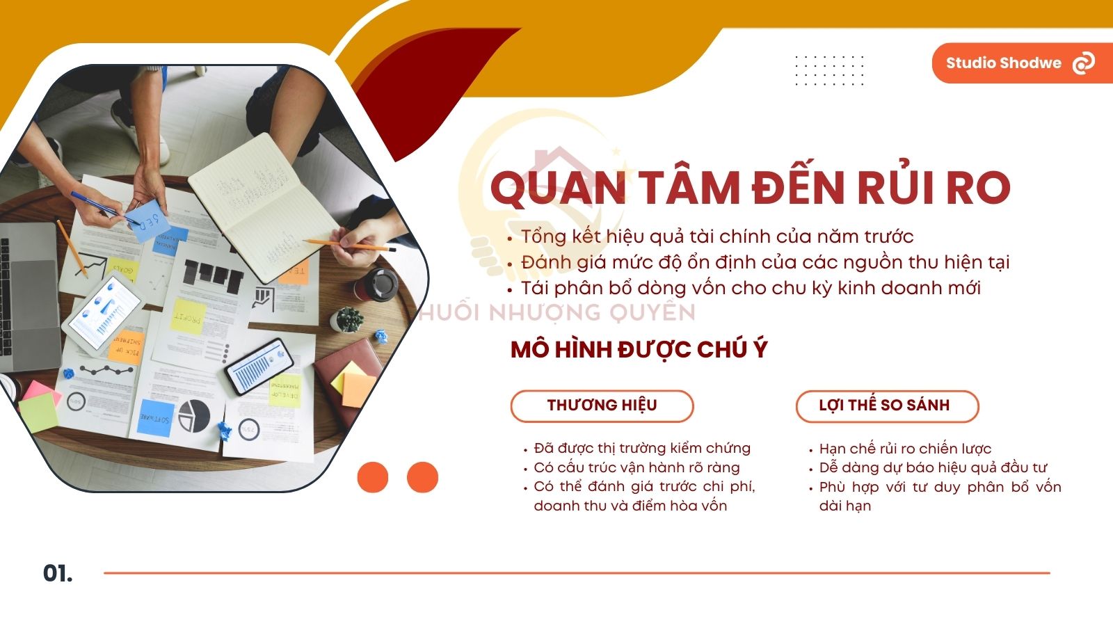 1. Đầu năm là thời điểm nhà đầu tư ưu tiên mô hình nhượng quyền có khả năng kiểm soát rủi ro