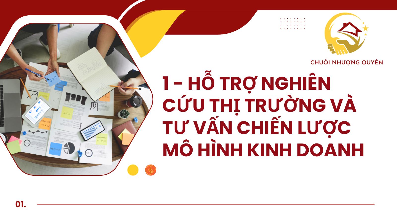 1. Hỗ trợ nghiên cứu thị trường và tư vấn chiến lược mô hình kinh doanh