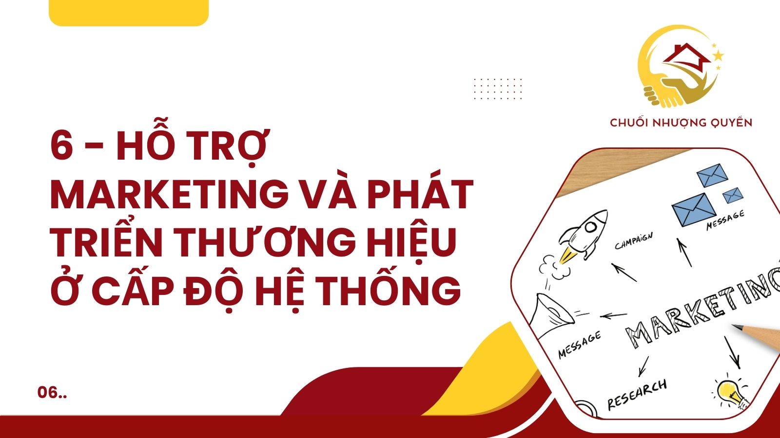 6. Hỗ trợ marketing và phát triển thương hiệu ở cấp độ hệ thống