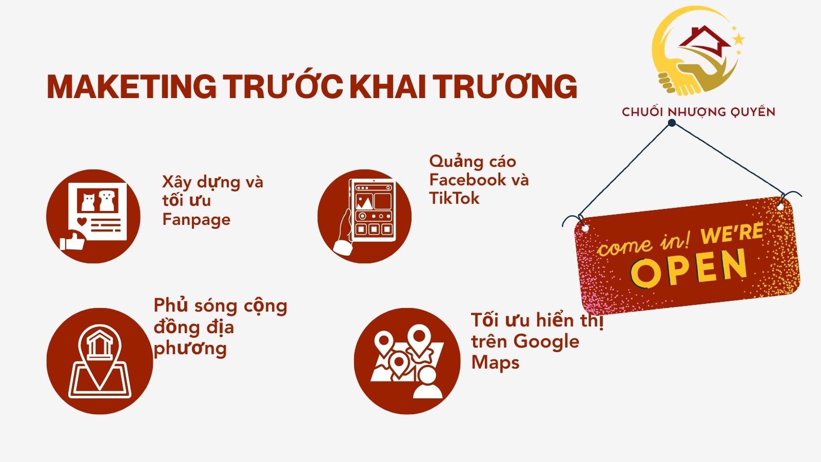3. Triển Khai Marketing Online Trước Ngày Khai Trương