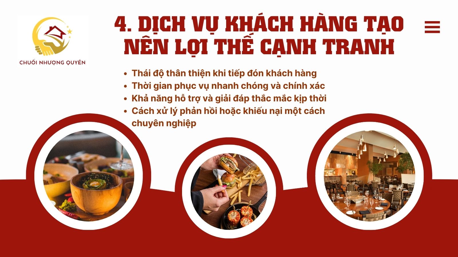 4. Dịch vụ khách hàng tạo nên lợi thế cạnh tranh