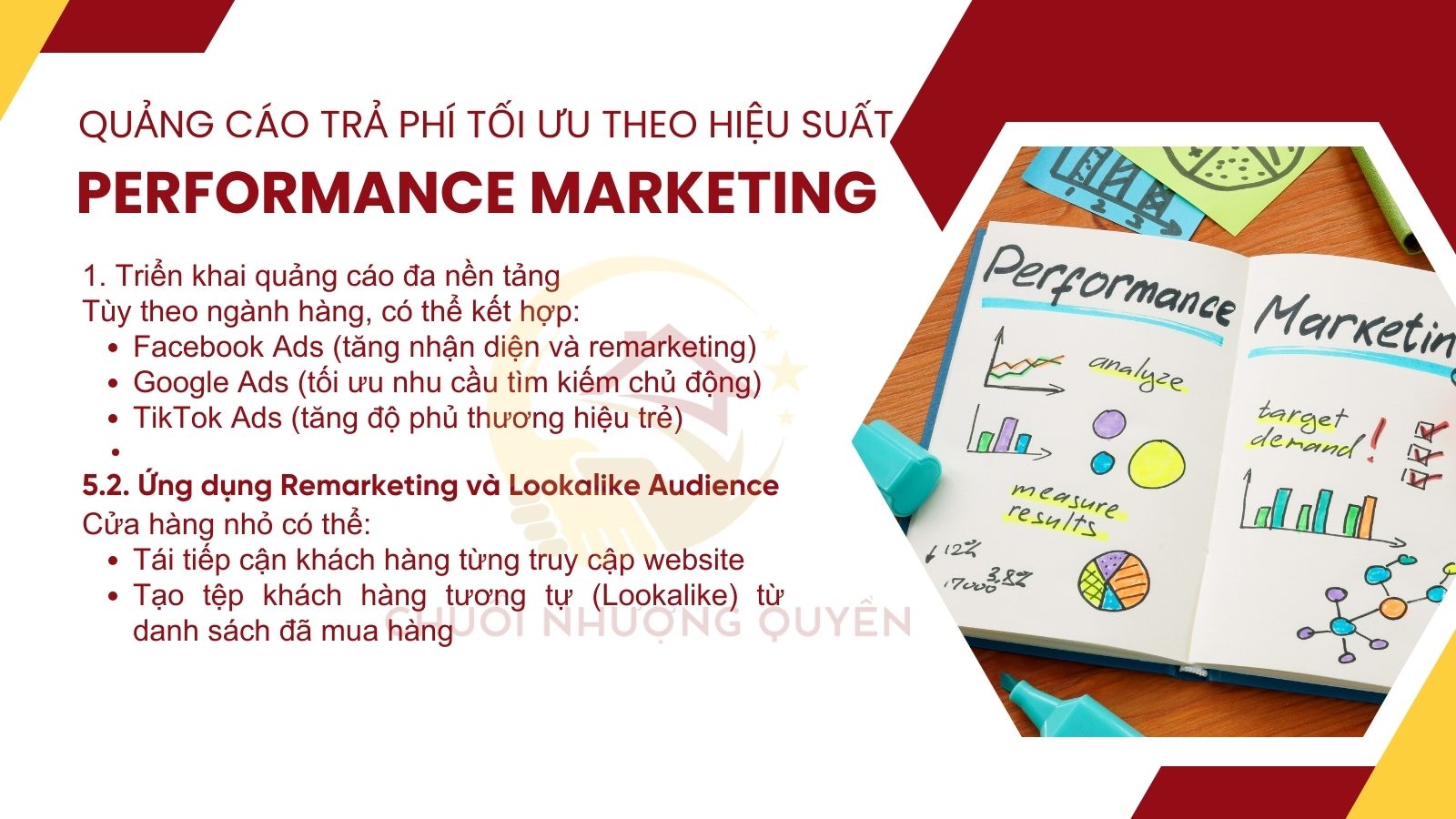 Quảng cáo trả phí tối ưu theo hiệu suất (Performance Marketing)