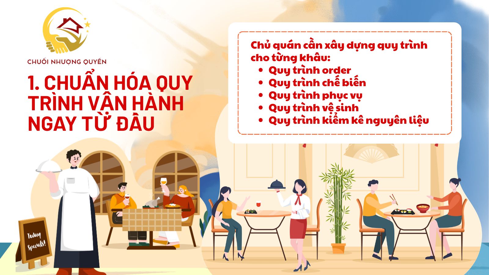 1. Chuẩn hóa quy trình vận hành ngay từ đầu