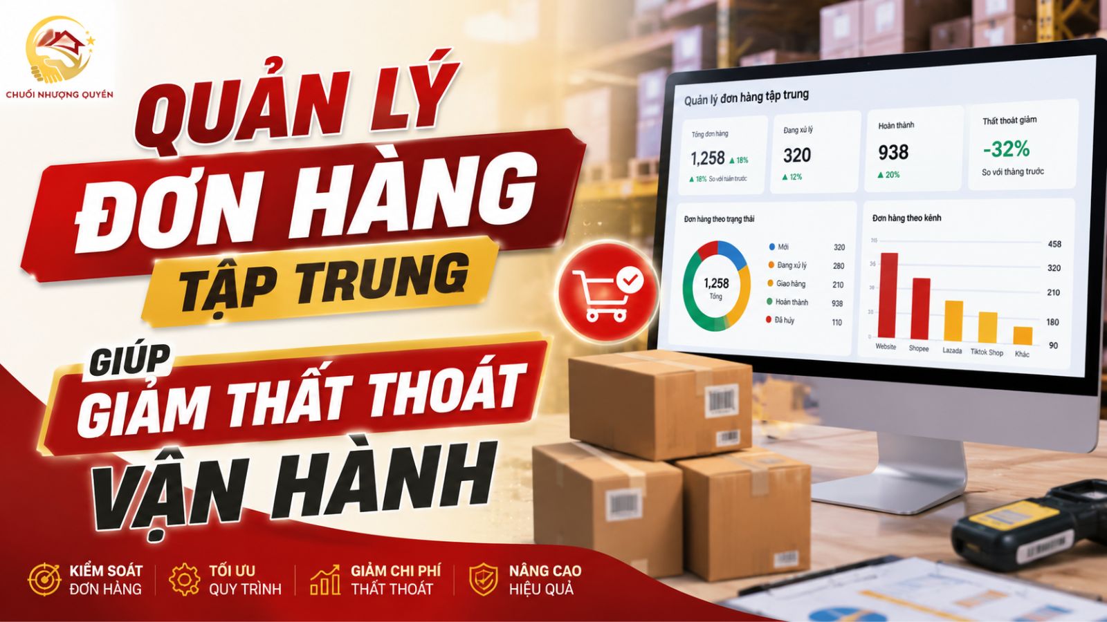 2. Quản lý đơn hàng tập trung giúp giảm thất thoát vận hành