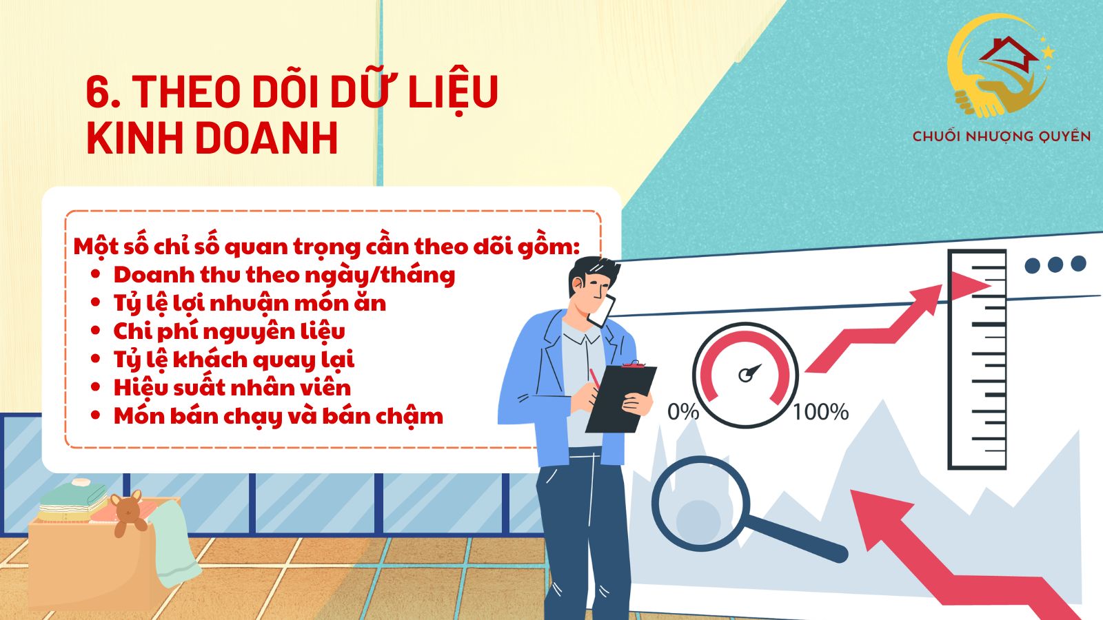 6. Theo dõi dữ liệu kinh doanh