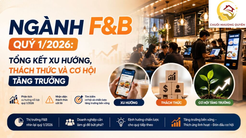 Ngành F&B quý 1/2026: Tổng kết xu hướng, thách thức và cơ hội tăng trưởng