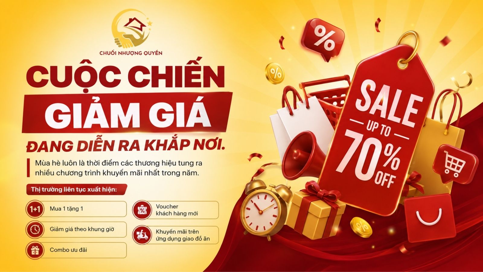 Cuộc chiến giảm giá đang diễn ra khắp nơi