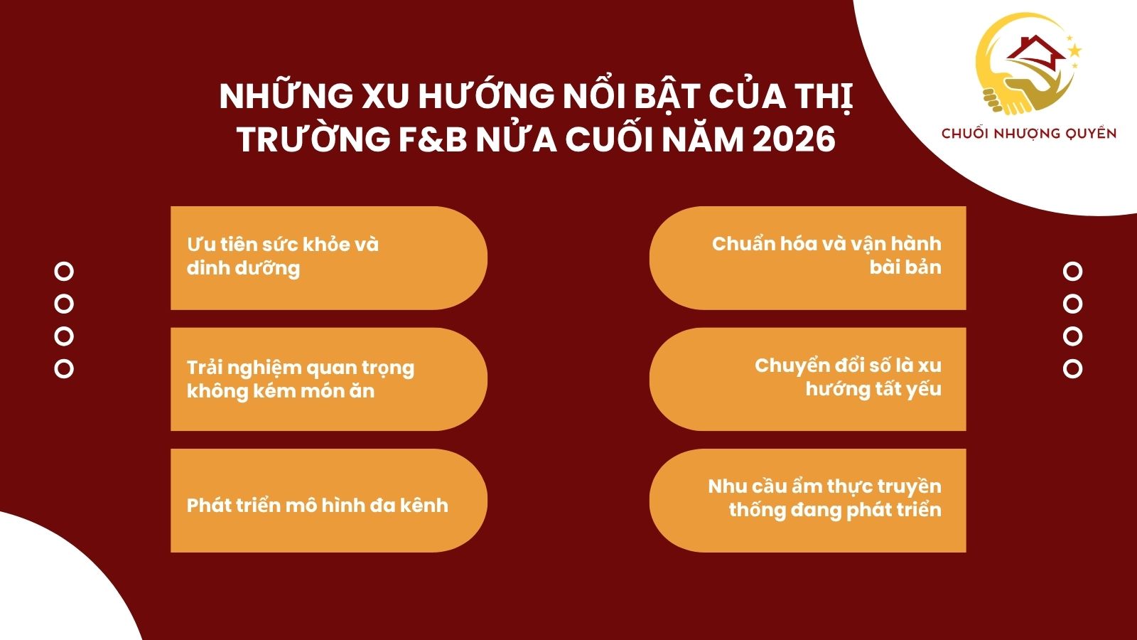 5. Những xu hướng nổi bật của thị trường F&B nửa cuối năm 2026
