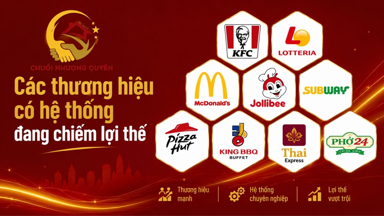 Các thương hiệu có hệ thống đang chiếm lợi thế