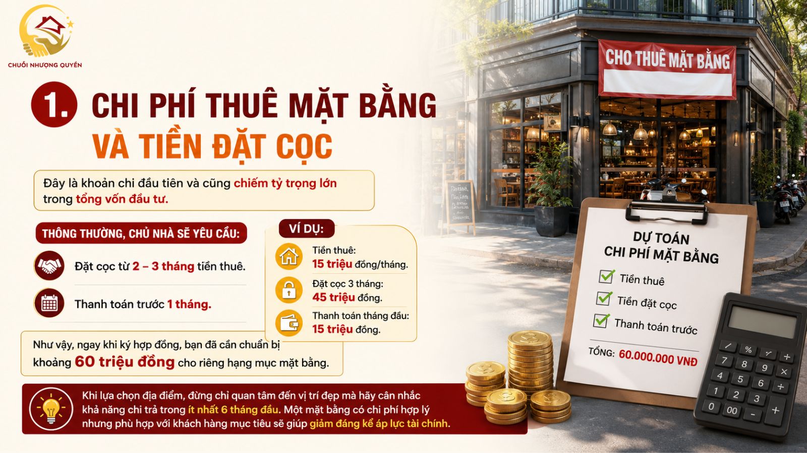 1. Chi phí thuê mặt bằng và tiền đặt cọc
