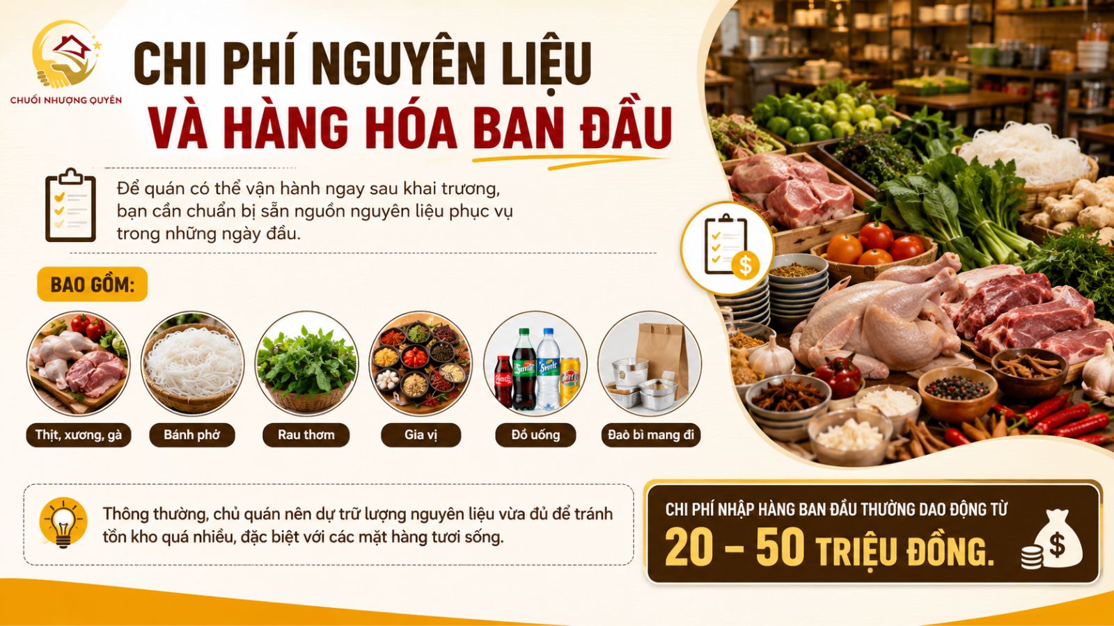 4. Chi phí nguyên liệu và hàng hóa ban đầu