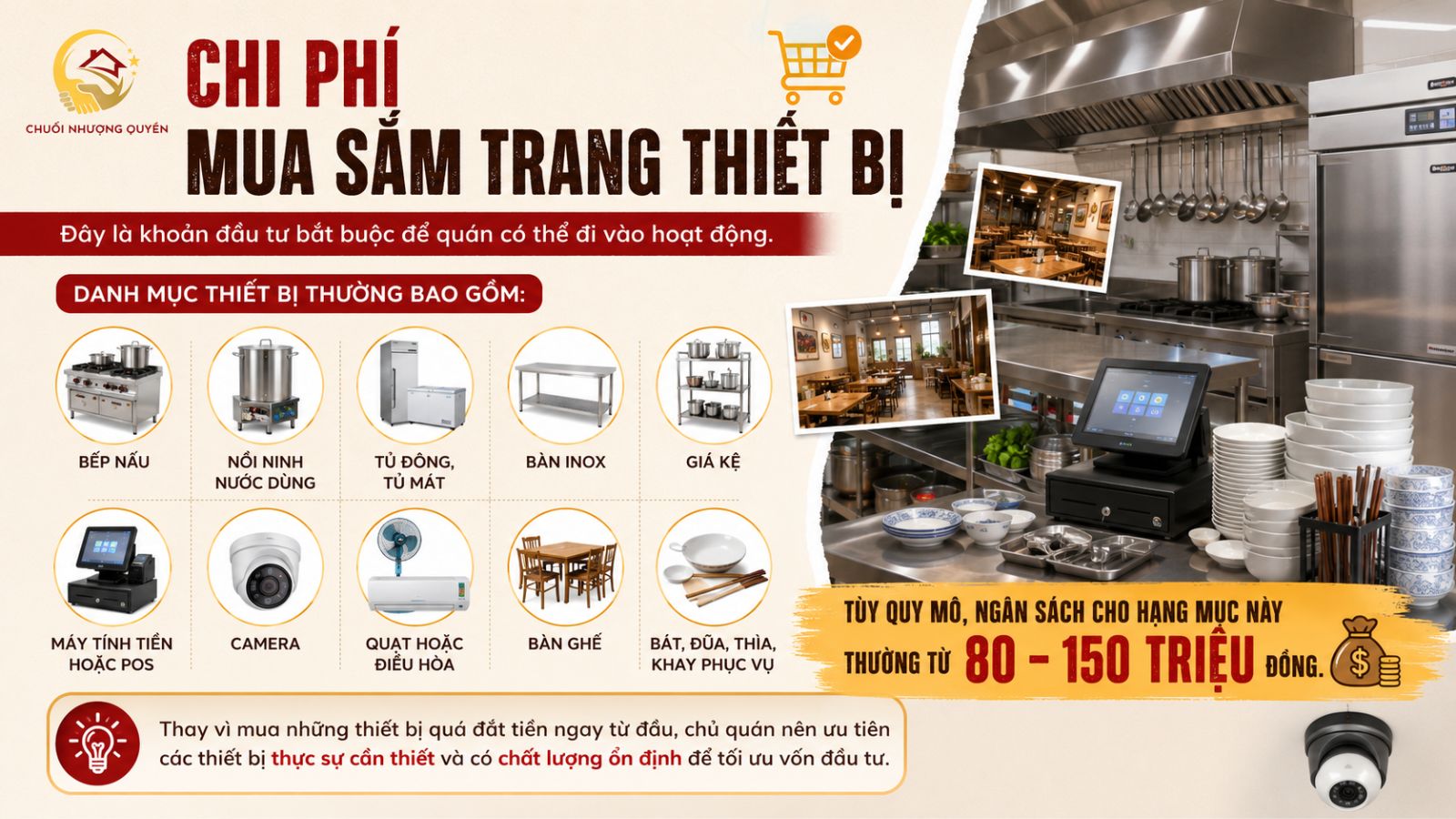 3. Chi phí mua sắm trang thiết bị